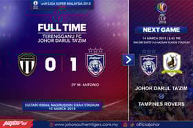 JDT rampas kedudukan teratas Liga Super
