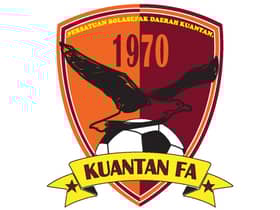 Kuantan FA bakal berdepan hukuman berat