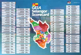 GE 14 SELANGOR SCORECARD