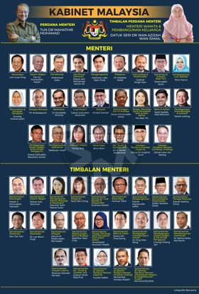 13 Menteri, 23 Timbalan Menteri angkat sumpah hari ini