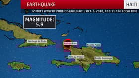 11 terkorban gempa bumi landa Haiti, terkuat sejak 2010