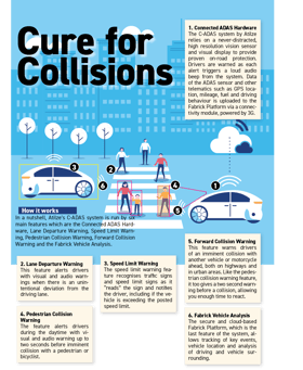 Cure for Collisions