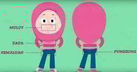 Panduan ibu bapa ajar anak hadapi serangan seks