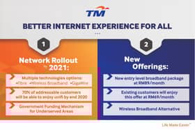 TM tawar harga istimewa untuk pelanggan Streamyx