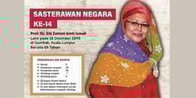 Prof Dr Siti Zainon Sasterawan Negara ke-14