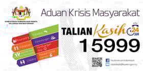 Panggilan ke Talian Kasih melonjak kepada 153,024 tahun lalu