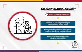 鼓励民众日行1万步  雪大臣：走出健康人生