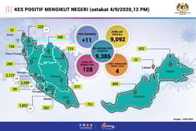11 kes baharu Covid-19, empat penularan tempatan