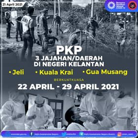 Semua jajahan di Kelantan dikenakan PKP - Ismail Sabri