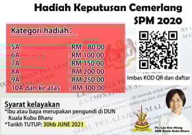 Hadiah wang tunai untuk calon SPM cemerlang di Kuala Kubu Bharu