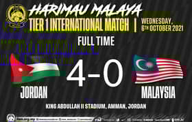 Jordan benam Harimau Malaya 4-0 dalam aksi persahabatan
