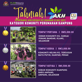 Selangor communities receive Green Neighbourhood Appreciation Award 2021