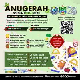 MPKj: Anugerah Sekolah Hijau 2022 galak usaha pelihara alam sekitar