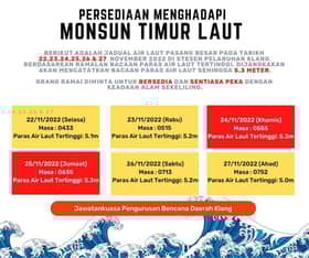 High tide phenomenon expected to hit Klang this week