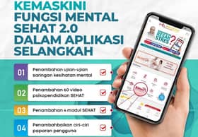 EXCO: Fungsi program kesihatan mental ditambah baik, segera kemas kini di SELangkah