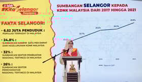 Jelajah bantuan rakyat di tujuh lokasi dapat sambutan, hampir 30,000 pengunjung hadir