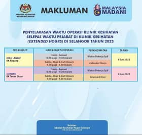 Waktu operasi Klinik Kesihatan Ampang, Taman Ehsan dilanjut mulai hari ini