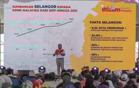 Rizab tampung kebajikan rakyat, RM1 bilion lebih tinggi dari era Azmin