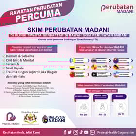 Rakyat dipelawa manfaatkan pemeriksaan kesihatan percuma di klinik swasta