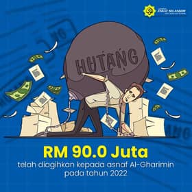 LZS salur RM90 juta bantu asnaf tak mampu bayar hutang