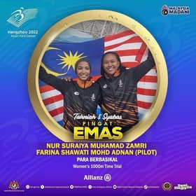 Sukan Para Asia: Berbasikal trek sumbang emas kedua negara