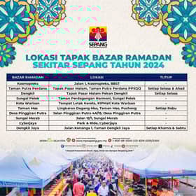 MPSepang buka permohonan permit tapak bazar Ramadan mulai 15 Januari