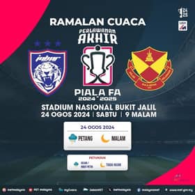 Piala FA: MetMalaysia ramal hujan lebat sebelah petang, malam tiada hujan