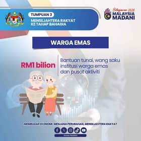 Belanjawan 2025 ambil berat kebajikan warga emas, persediaan negara menua