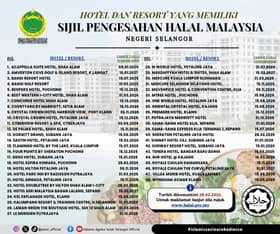 48 hotel, resort di Selangor miliki sijil pengesahan halal