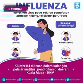 Kluster penyakit seperti influenza dikesan dalam kalangan pelajar di Kuala Muda
