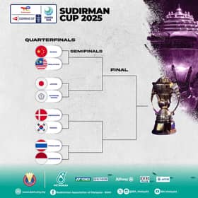 Piala Sudirman 2025: Malaysia diundi bertemu China di suku akhir esok