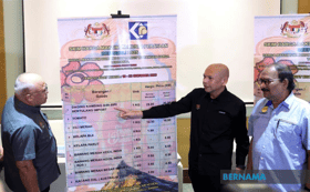 தீபாவளியை முன்னிட்டு பெருநாள் கால அதிகபட்ச விலை திட்டம் அமல்