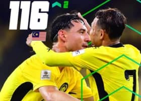 உலக கால்பந்து தரவரிசையில் ஹரிமாவ் மலாயா அணி தொடர்ந்து முன்னேற்றம்- தற்போது 116ஆவது இடத்தில் உள்ளது 