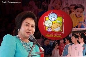 Overseas travel, Permata should cut back expenditure