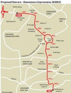Kidex: MBPJ traffic flow report complete