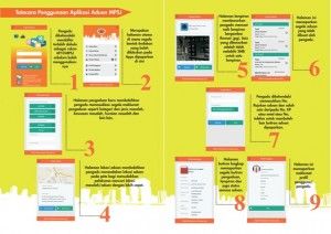 MPSJ introduces Android smartphone app to channel complaints