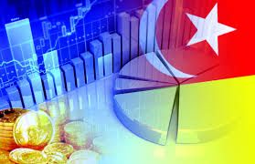 The depreciation of the RM does not affect state revenue