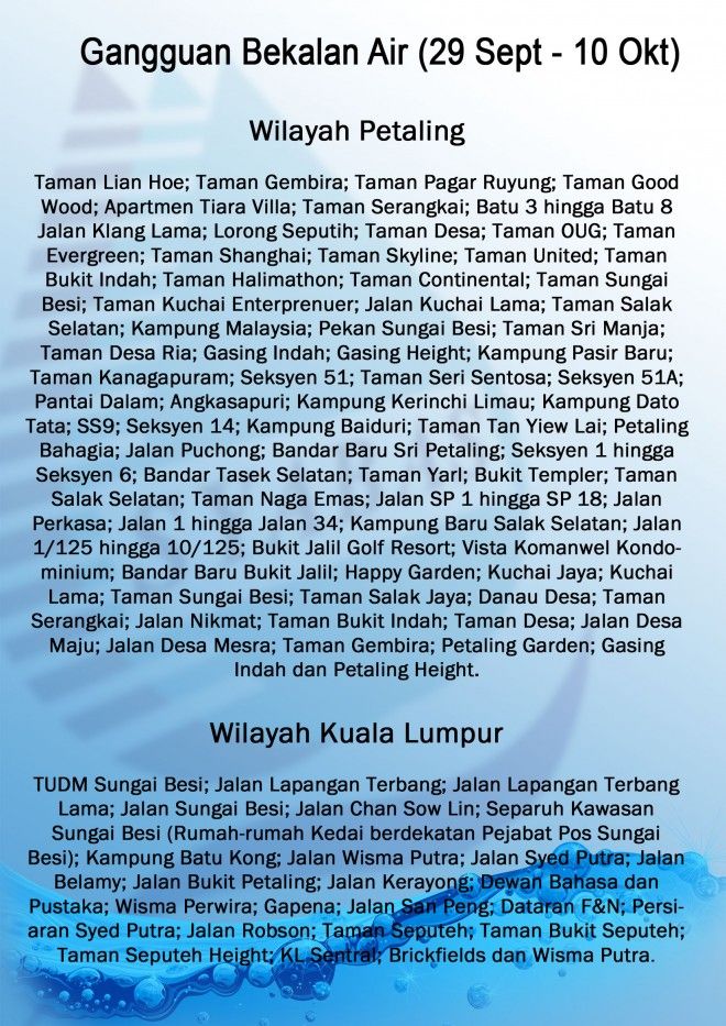 SYABAS: Scheduled water disruption in Petaling and Kuala Lumpur