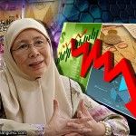 促政府肃贪扫舞弊  希望联盟反对消费税