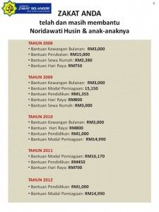 LZS: Stop spreading slanderous rumours about Noridawati