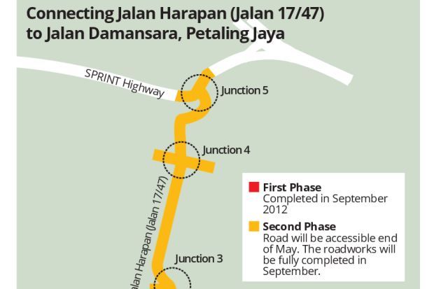灵市哈拉班路往西散大道  杨美盈：料年底通车