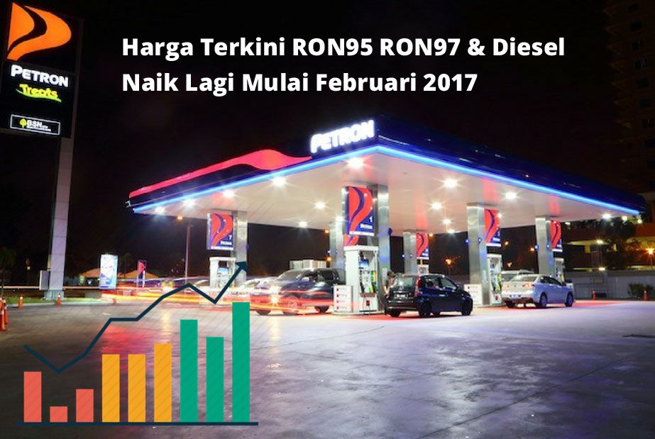 安华：生活成本剧增  促政府勿坐视不理