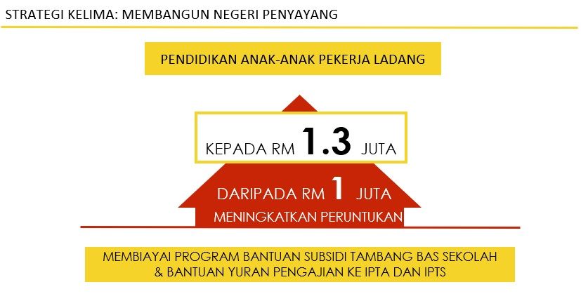 Jangan salahkan Kerajaan Negeri isu pembinaan SJKT Ladang Coalfields