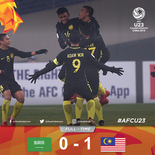 AFC B23: Malaysia pertama kali layak ke suku akhir