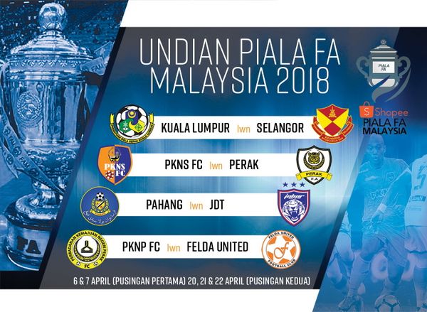 'Lembah Klang Derby' KL-SEL bakal gamatkan suku akhir Piala FA