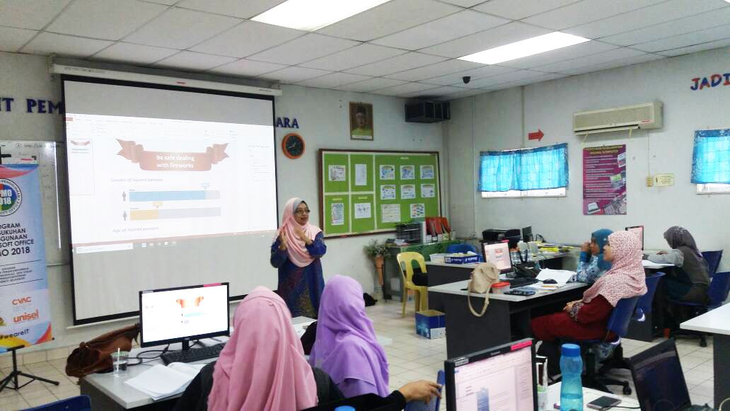 PPMO2018 mantap kemahiran Microsoft Office guru