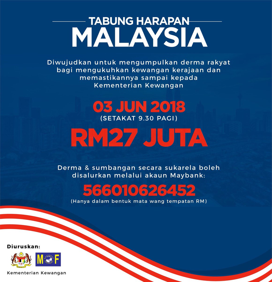 Kutipan Tabung Harapan sudah cecah RM27 juta