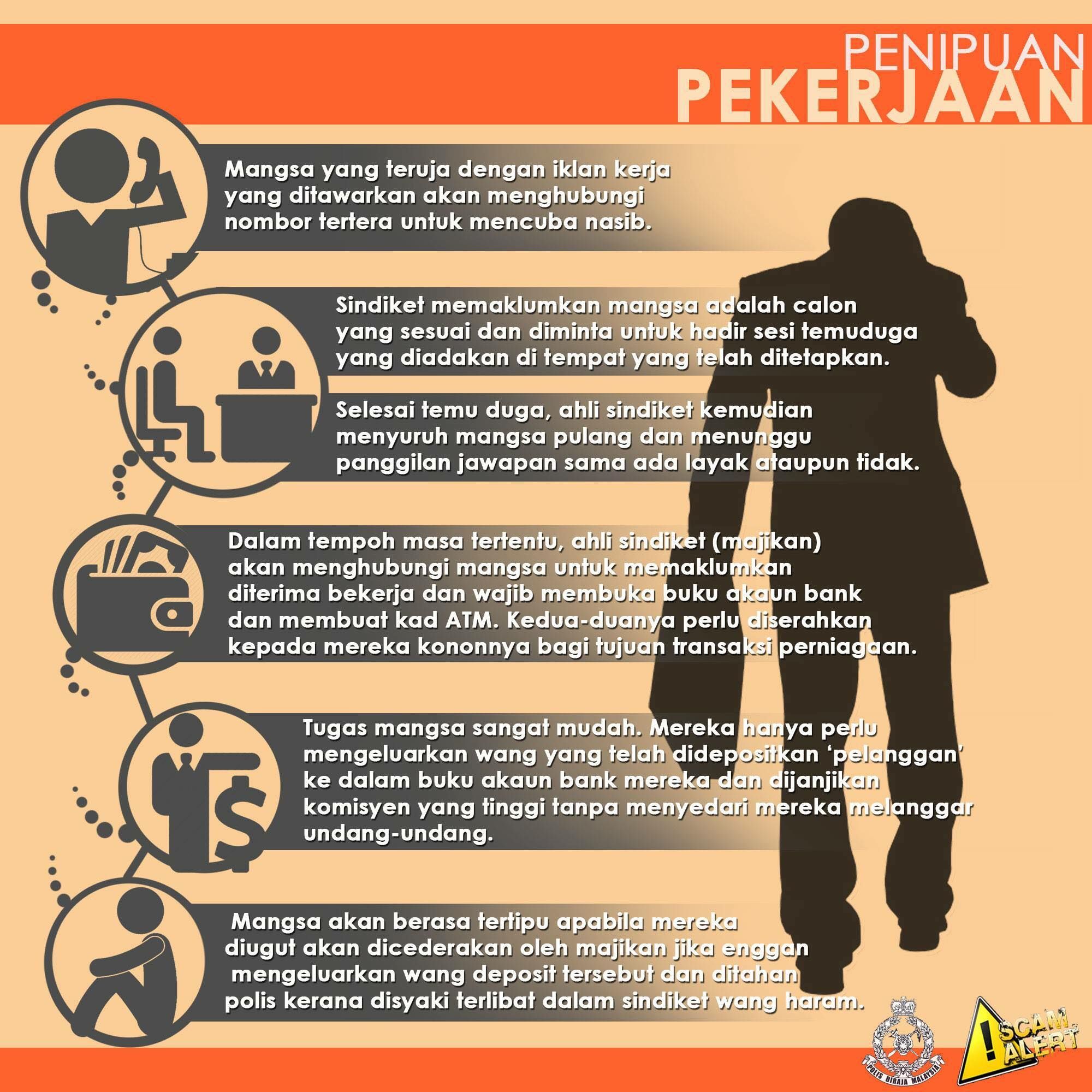 Jangan terjerat sindiket kerja tawar gaji lumayan