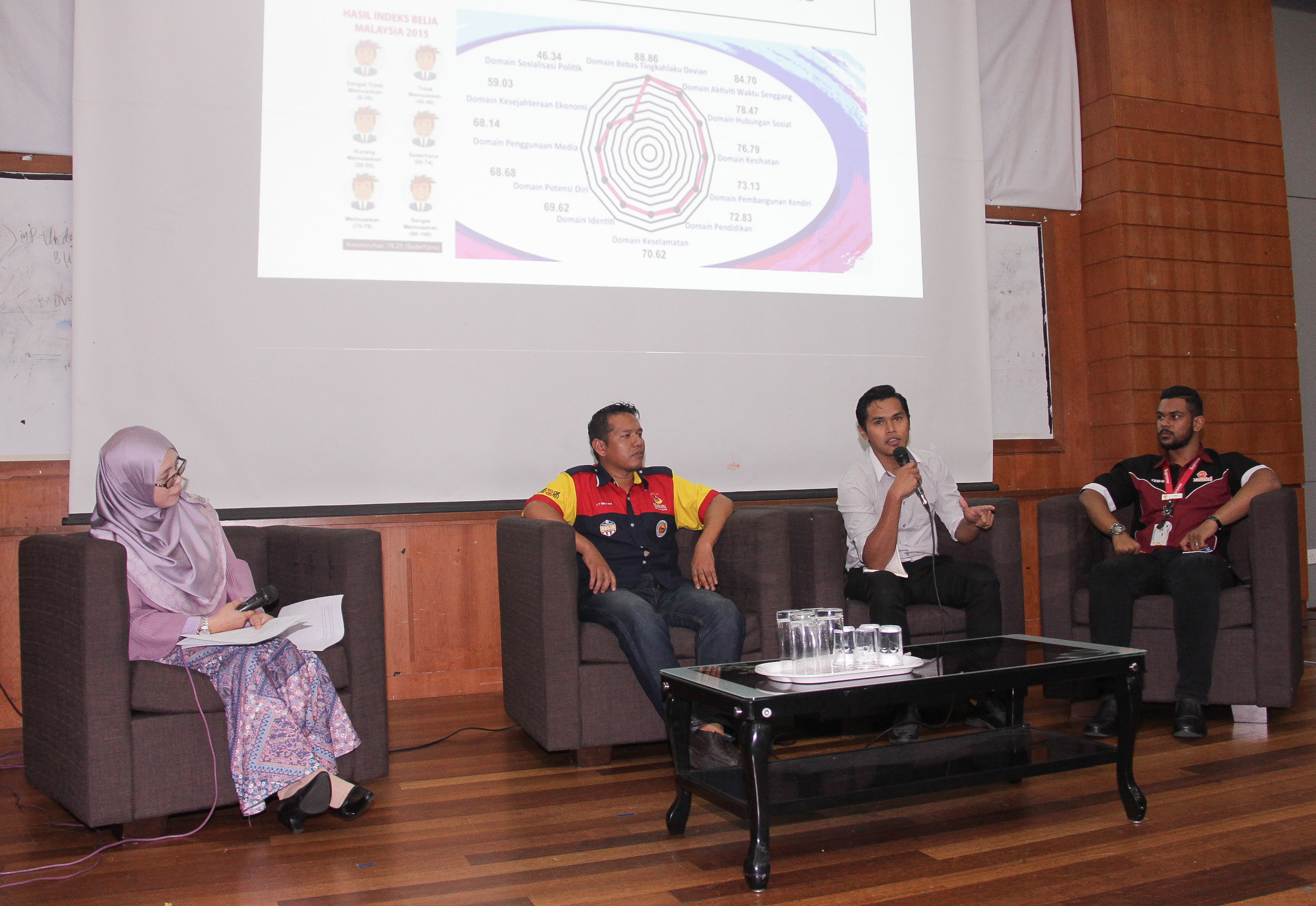 Generasi muda digesa tingkatkan pembangunan jati diri