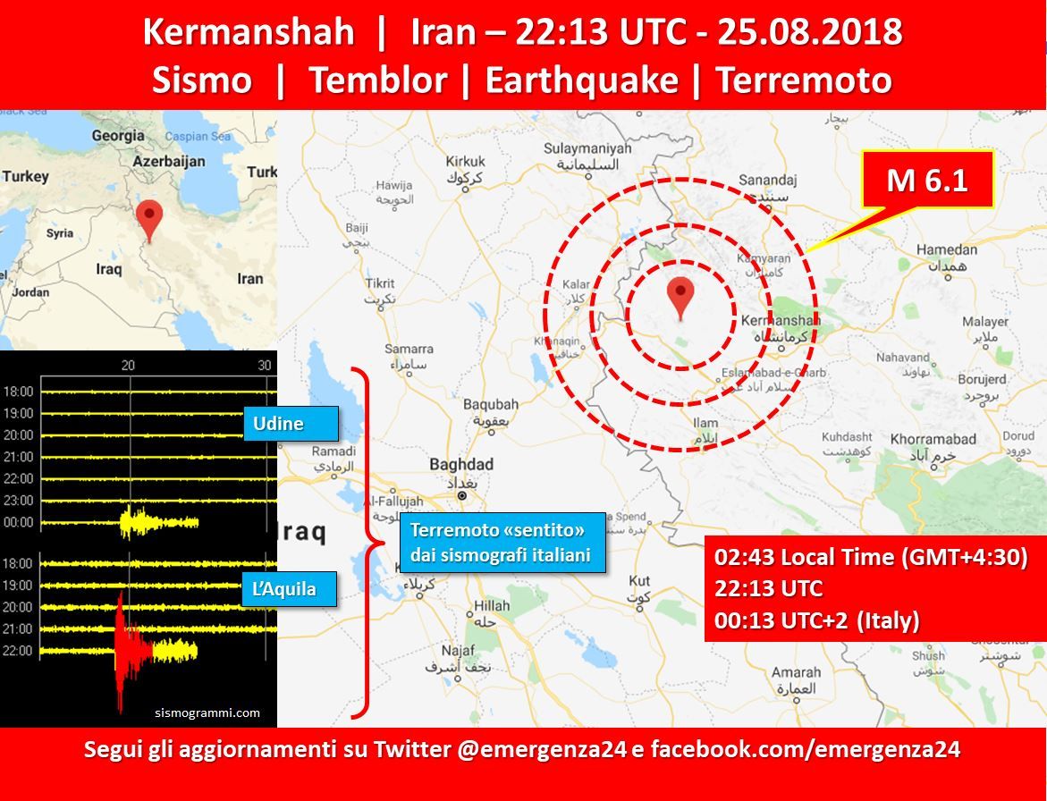 1 maut, 90 cedera gempa bumi skala 6.0 landa Iran